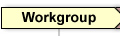 Workgroup
